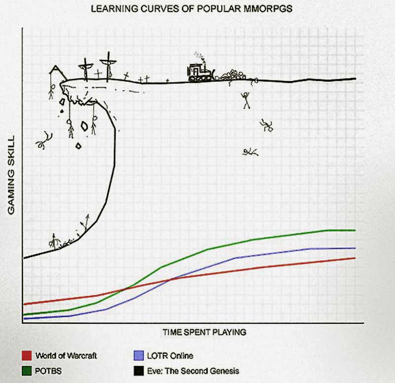 LearningCurve.jpg